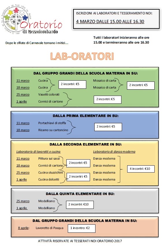 Lab-Oratori 2017